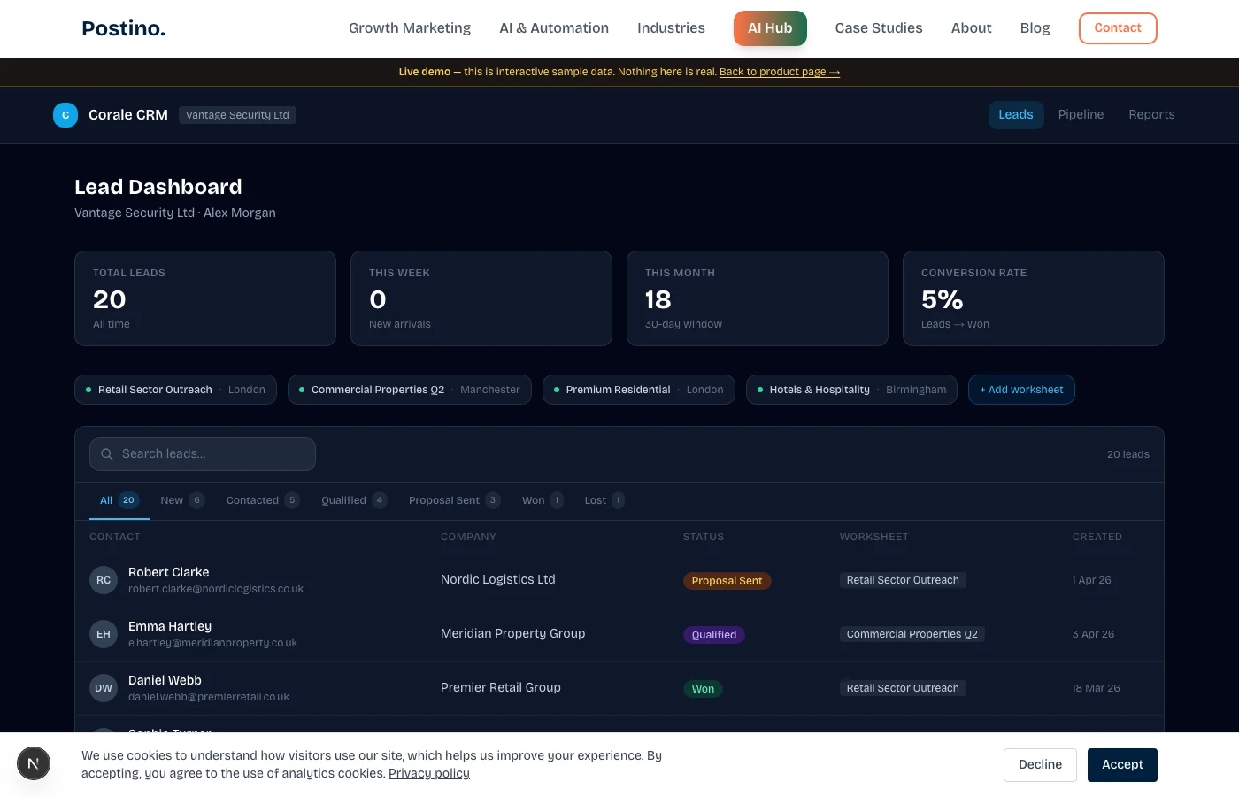 Corale CRM pipeline dashboard — CRM for Marblism users showing lead management
